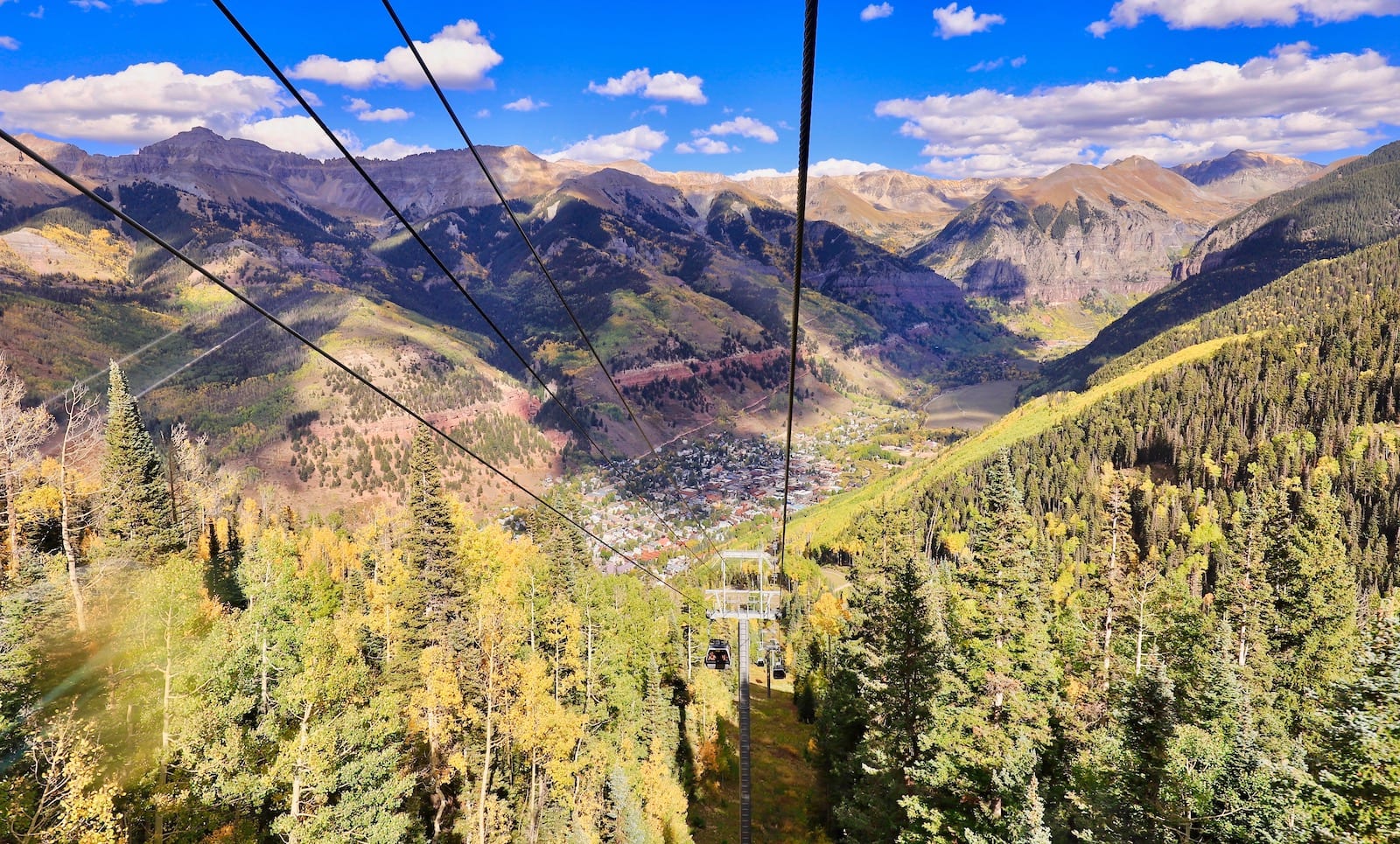 Western Slope, Colorado